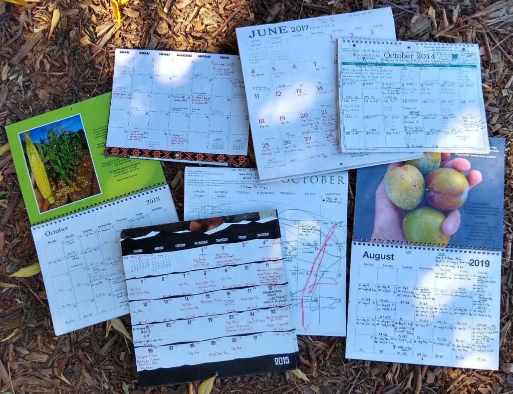 Southern California food gardening calendar for 2020 Greg Alder's